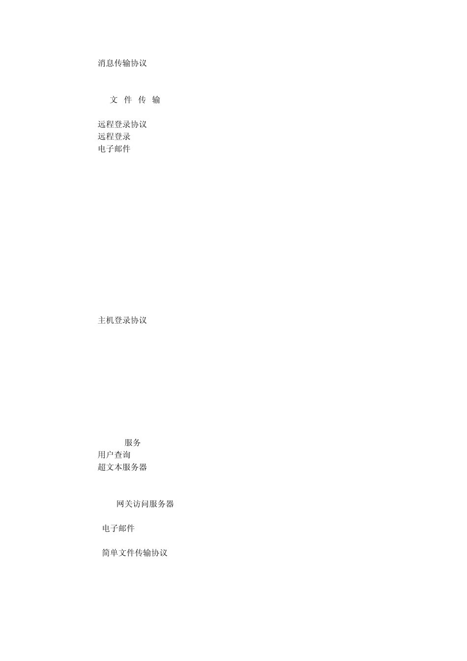 端口说明及列表_第3页