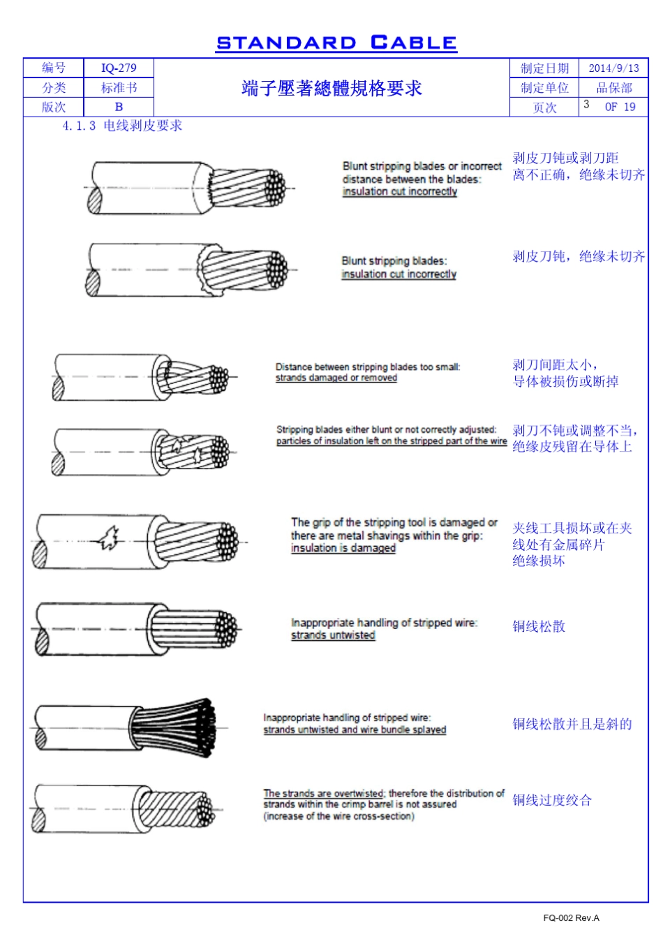 端子切片判定标准参考_第3页
