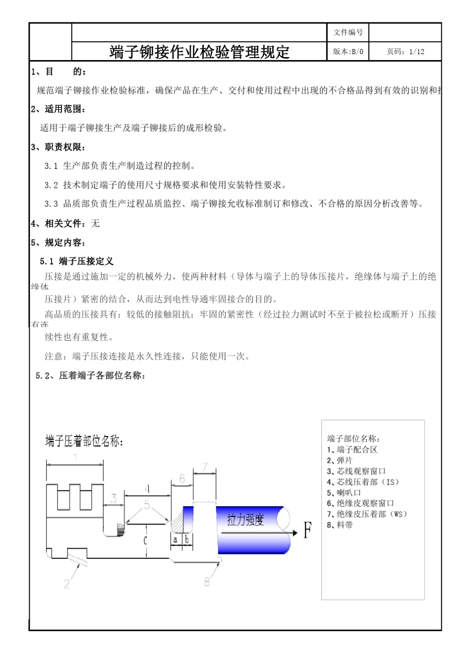端子压接外观标准_第1页