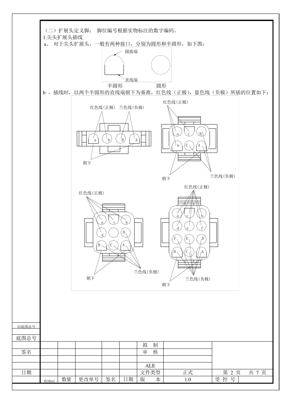 端子型号与识别_第2页