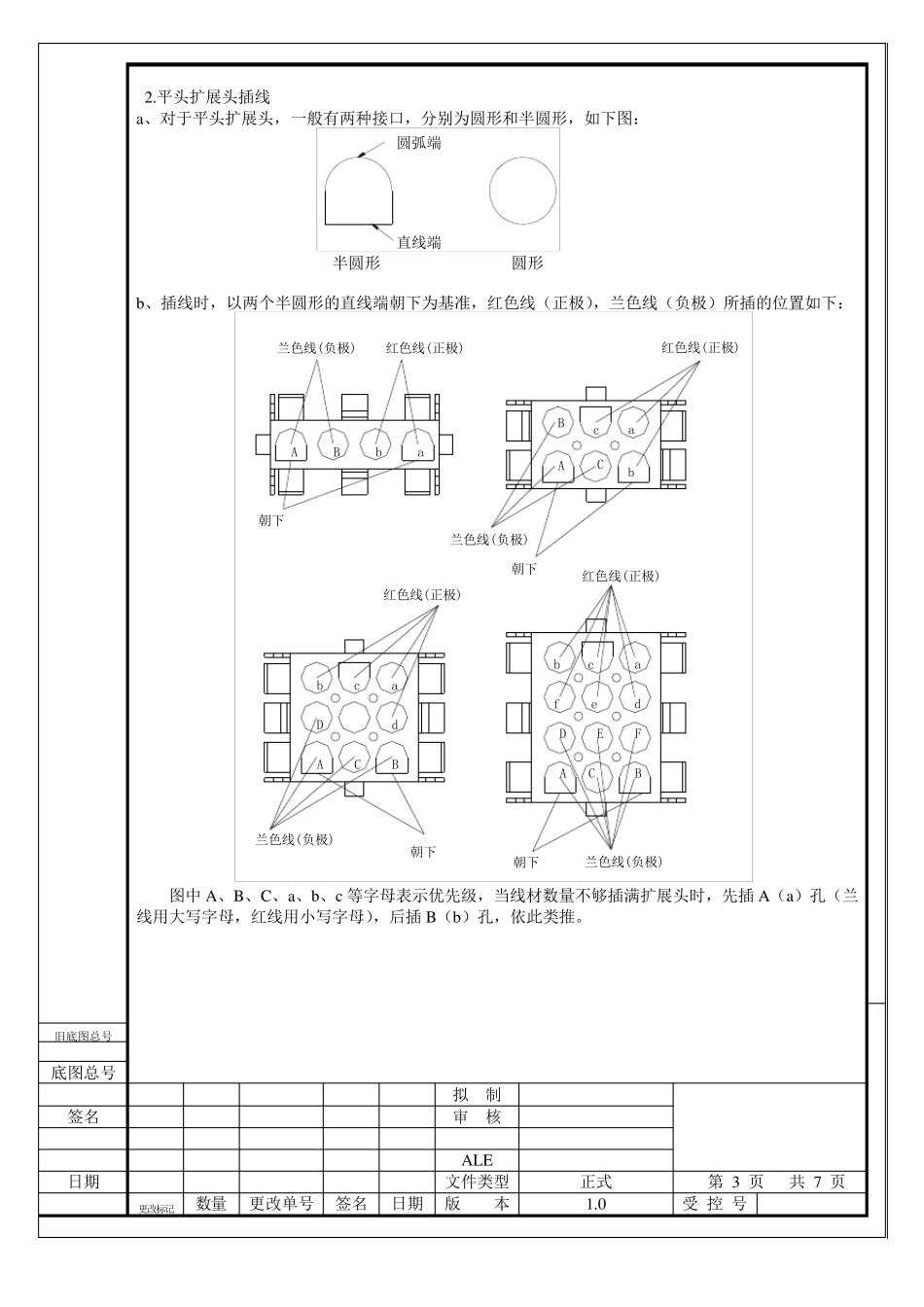 端子型号与识别_第3页