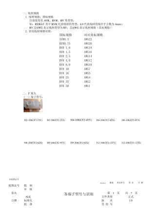 端子型号与识别