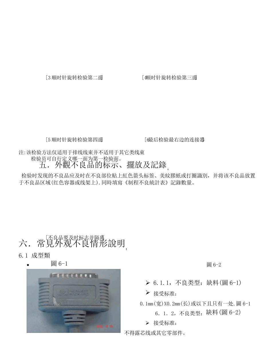 端子电子线外观检验培训教材_第3页