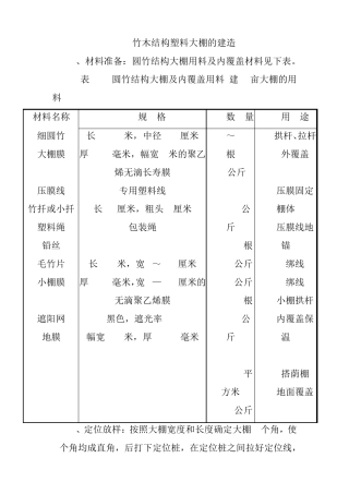 竹木结构塑料大棚的建造