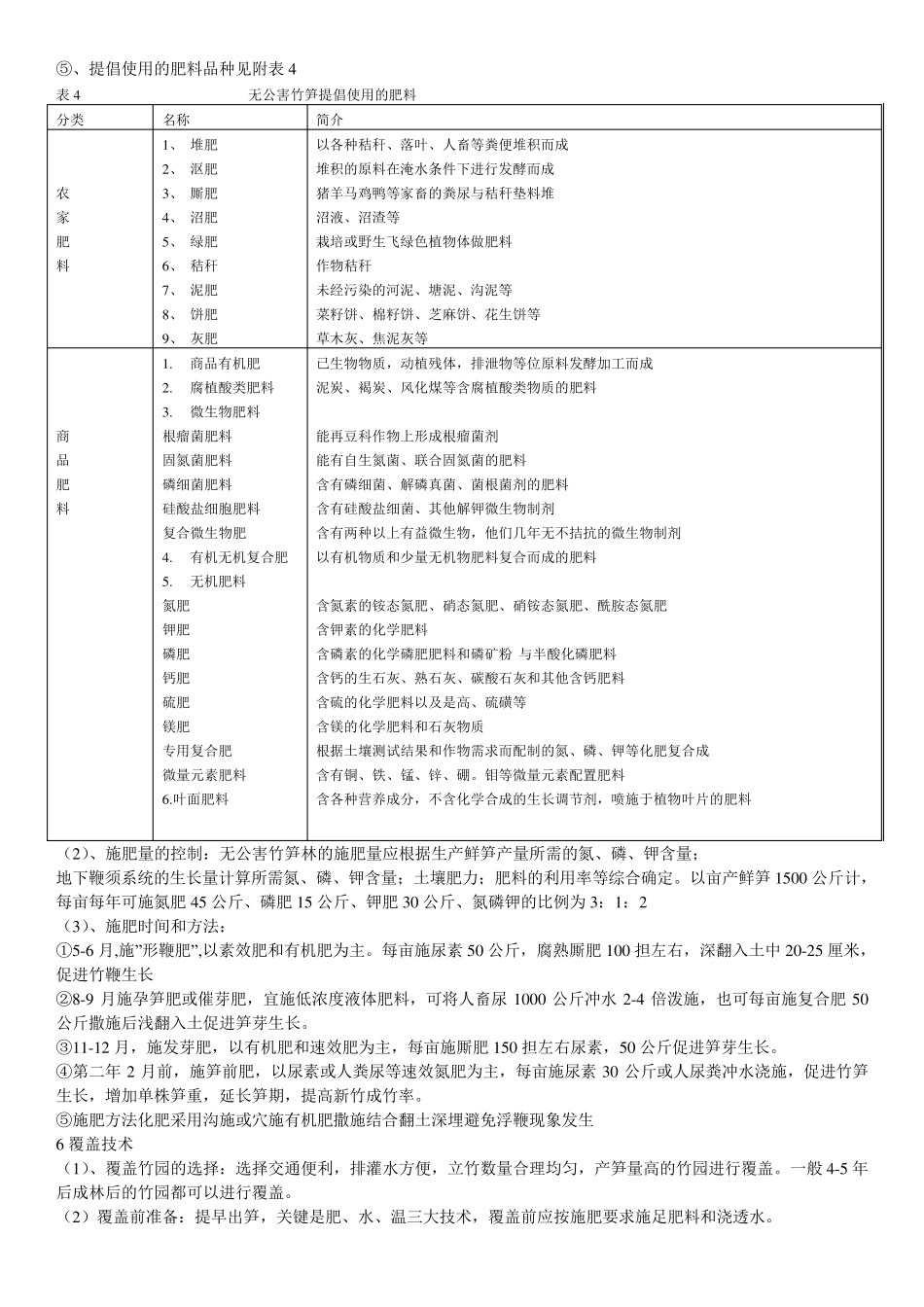 竹笋种植技术_第2页