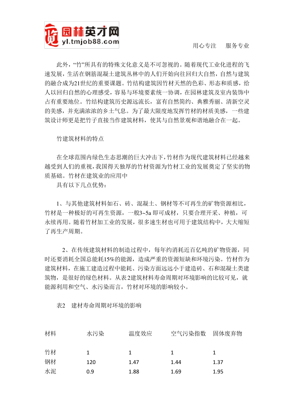 竹结构材料在建筑领域的前景_第2页