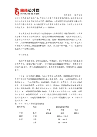 竹结构材料在建筑领域的前景