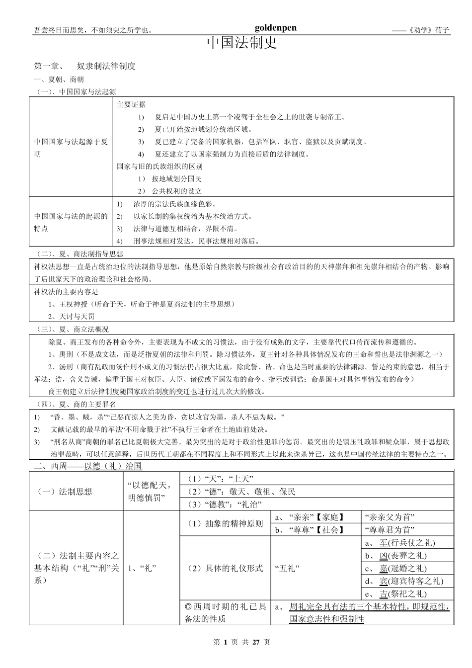 笔记——中国法制史_第1页