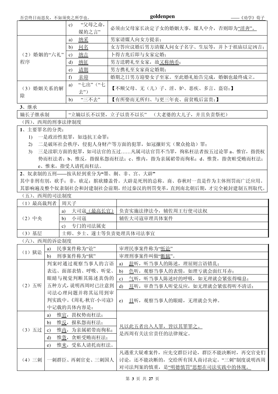 笔记——中国法制史_第3页