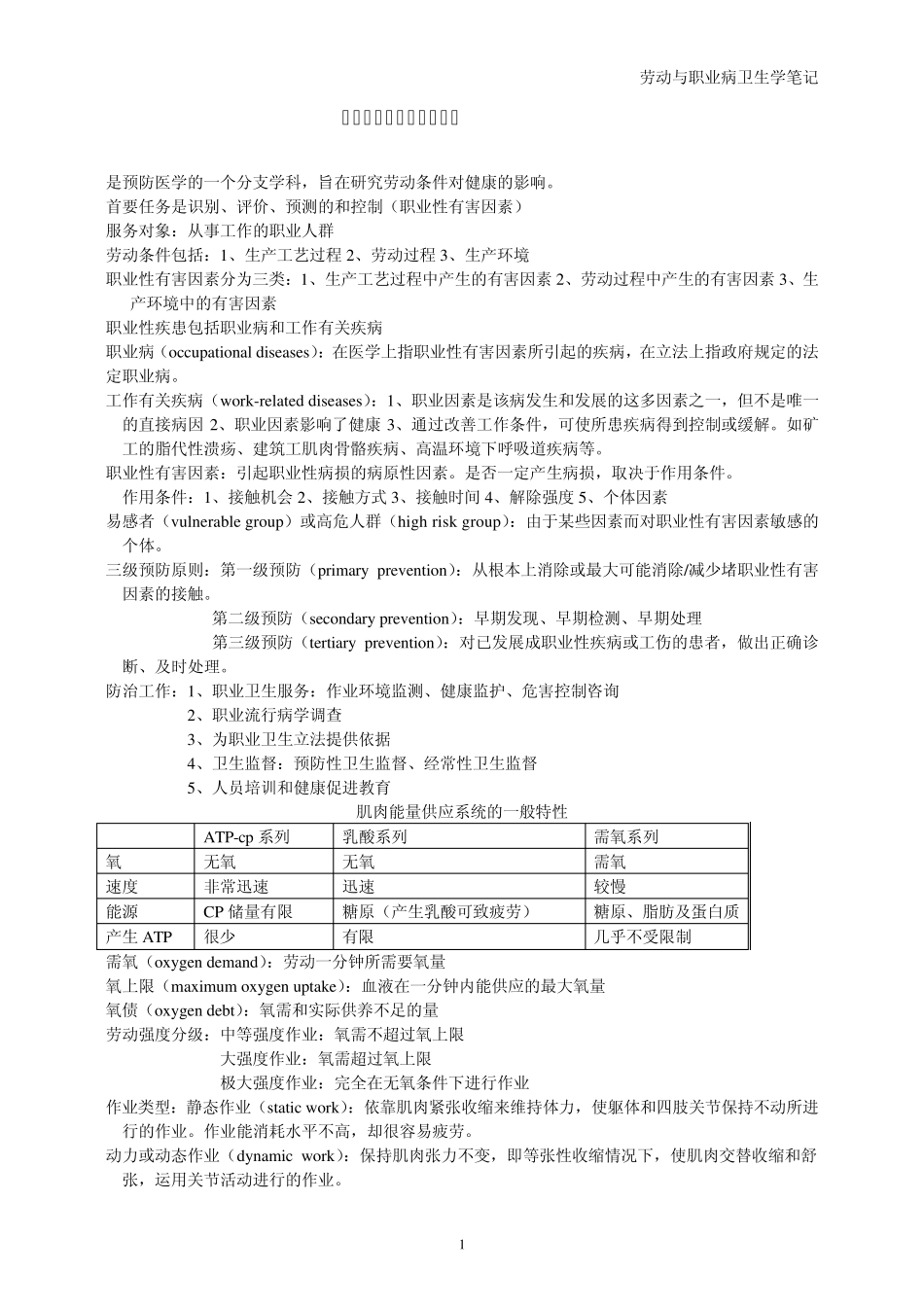 笔记劳动与职业病卫生学_第1页