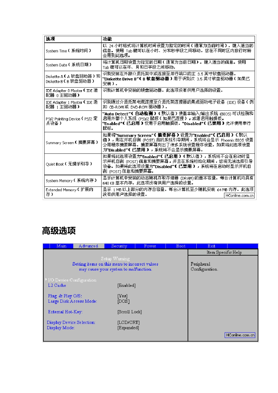 笔记本BIOS中文翻译及设置图解_第2页