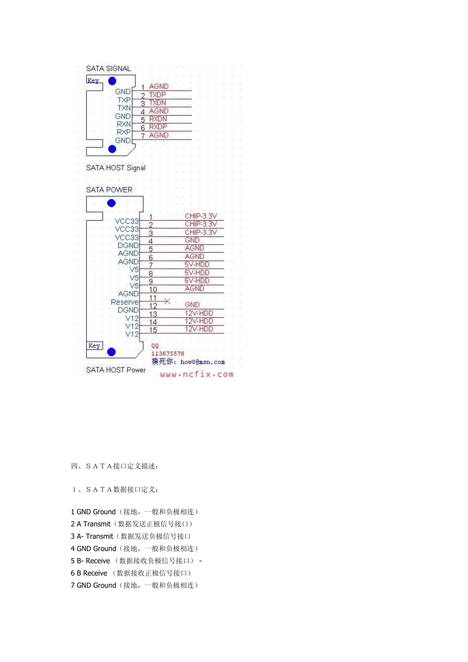 笔记本SATA接口定义_第2页