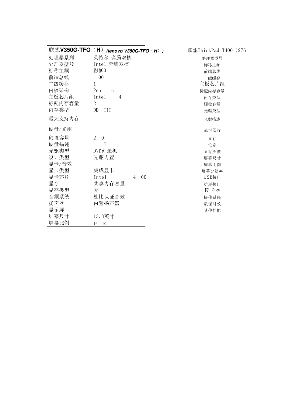 笔记本品牌性能对比表(hezhenya)_第3页