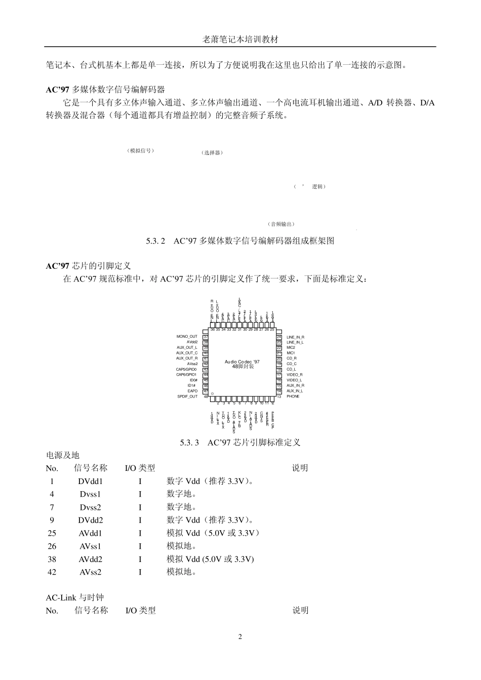 笔记本声卡电路1_第3页