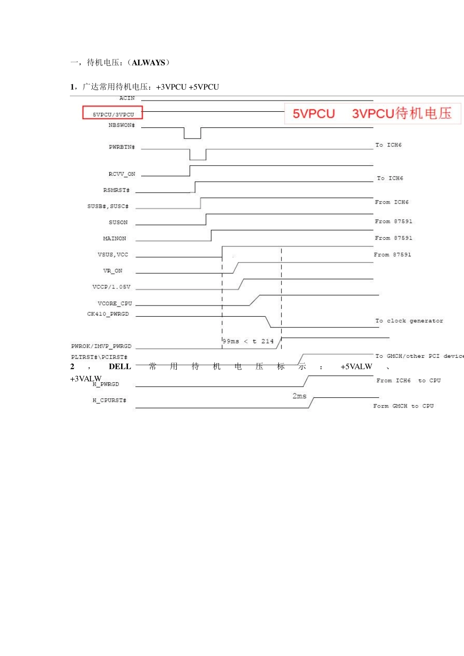 笔记本常见各种电压标示类比资料_第1页