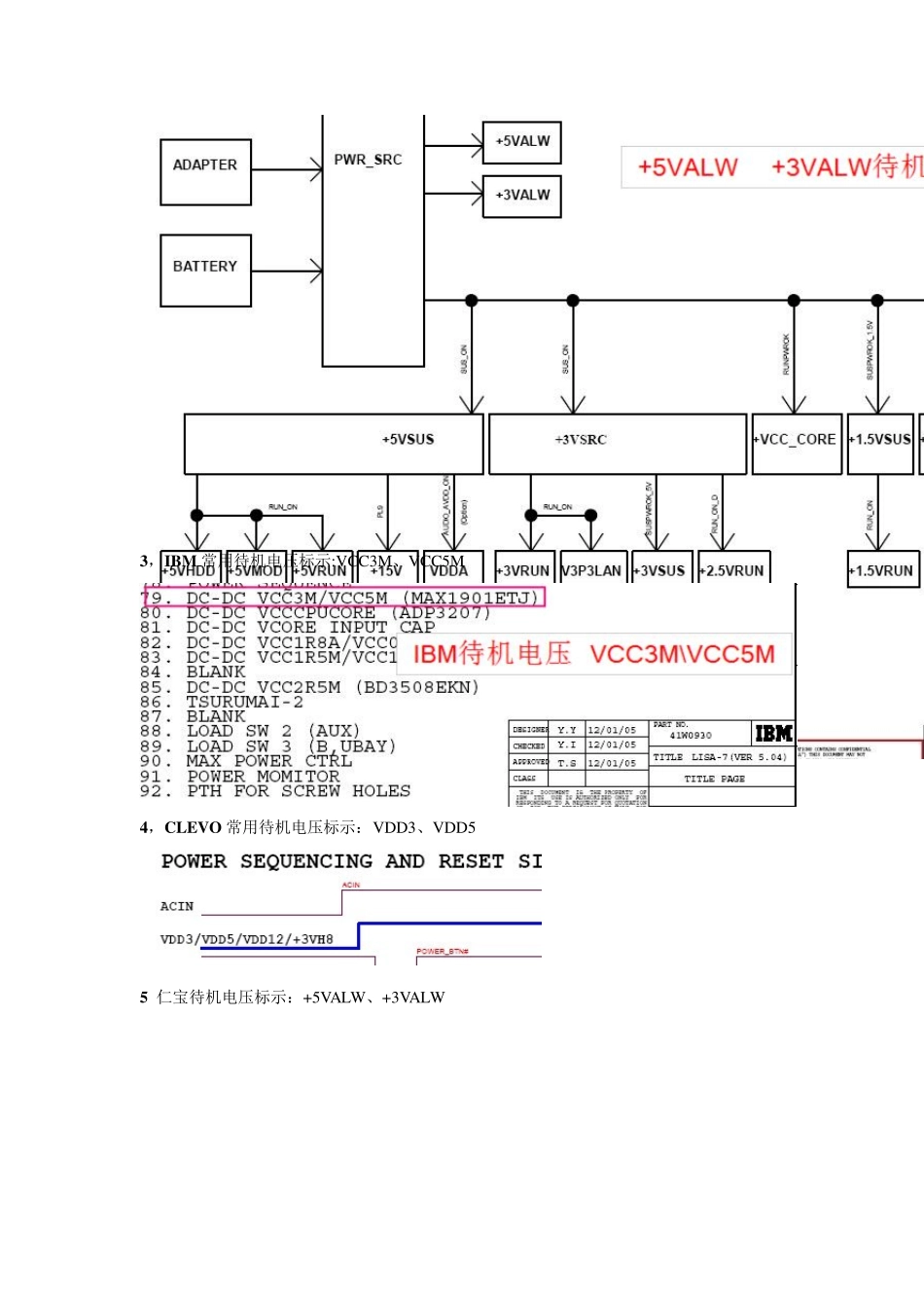 笔记本常见各种电压标示类比资料_第2页