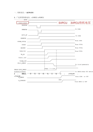 笔记本常见各种电压标示类比资料
