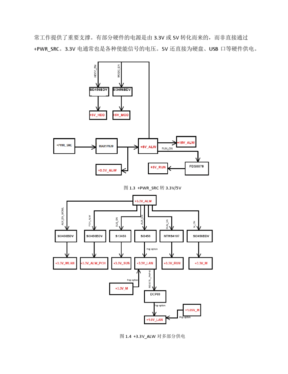笔记本电脑__电源概论(培训材料_第3页