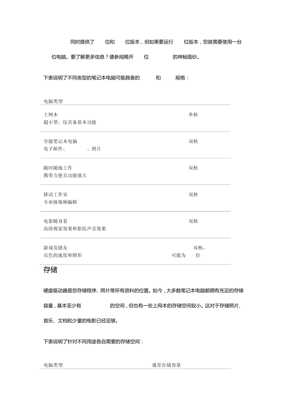 笔记本电脑基本常识_第2页