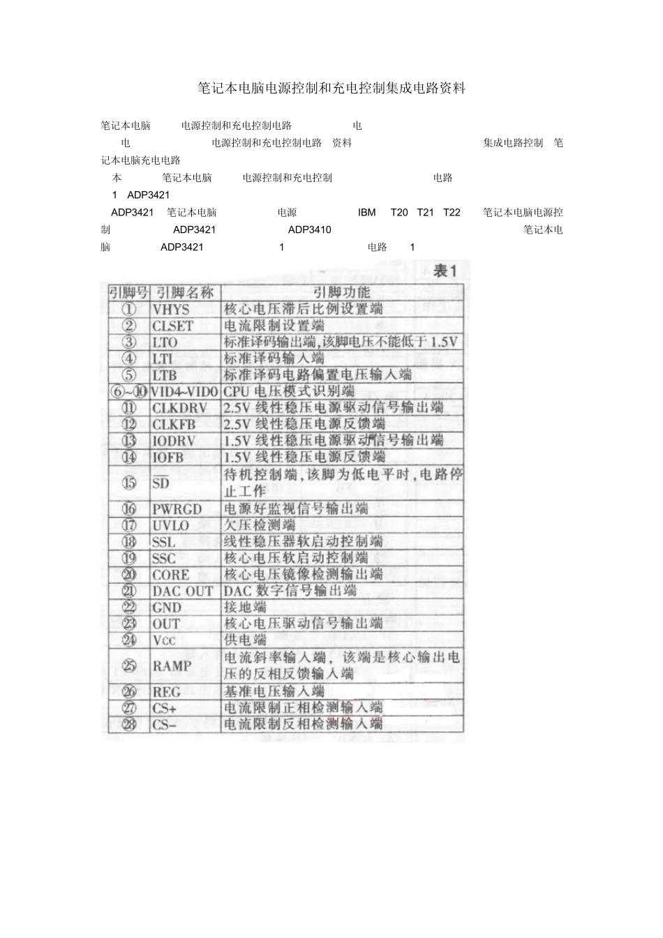 笔记本电脑电源控制和充电控制集成电路_第1页