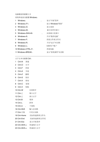 笔记本电脑键盘快捷键