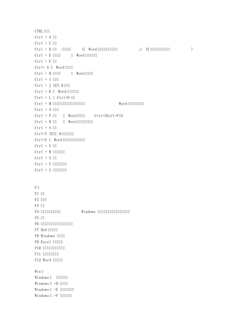 笔记本电脑键盘快捷键大全_第1页