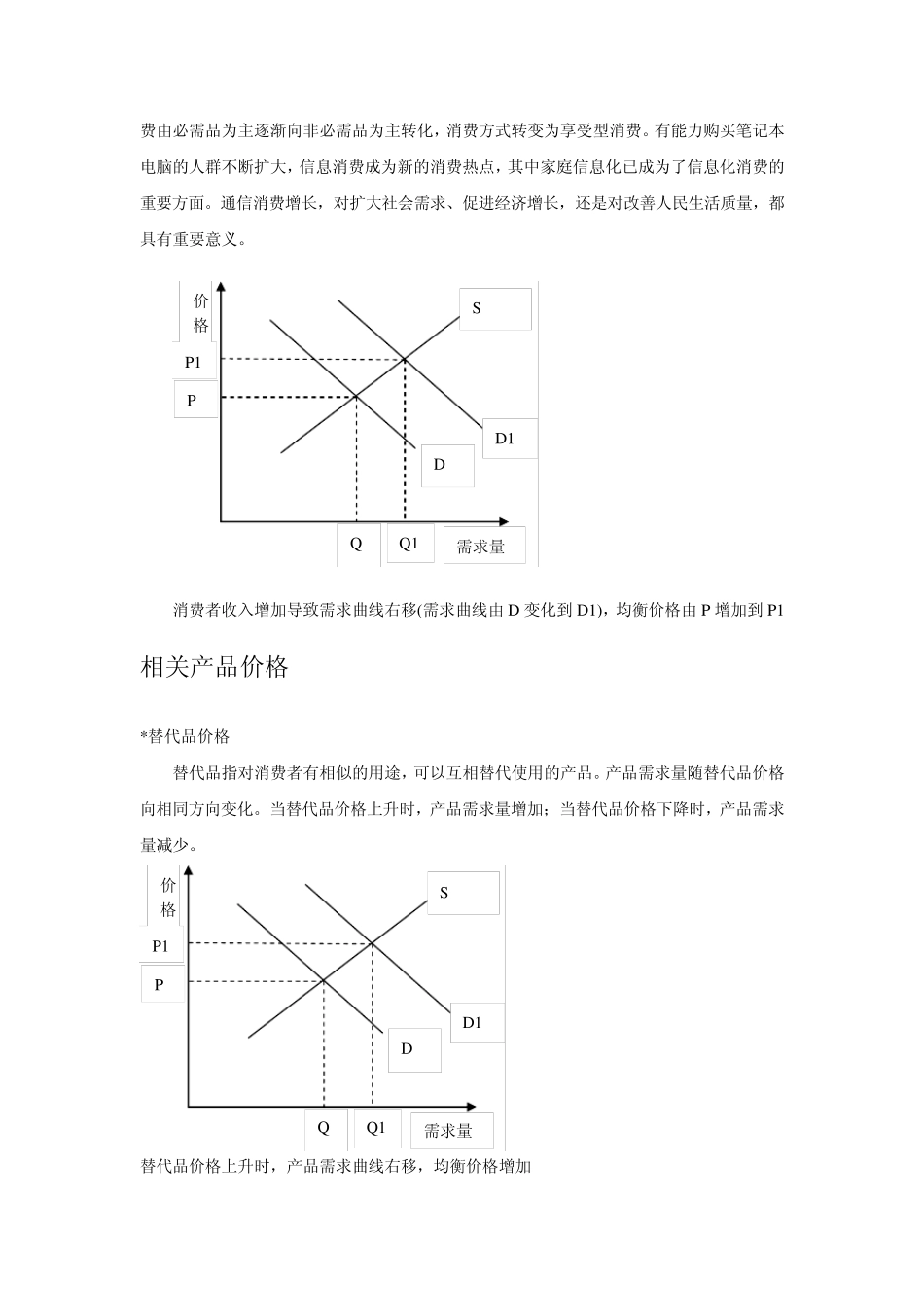 笔记本电脑需求与供给分析_第3页