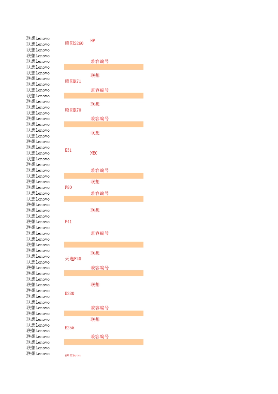 笔记本键盘通用型号表(完全通用)_第3页