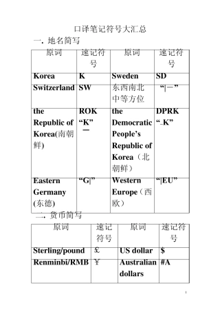 笔记符号大汇总