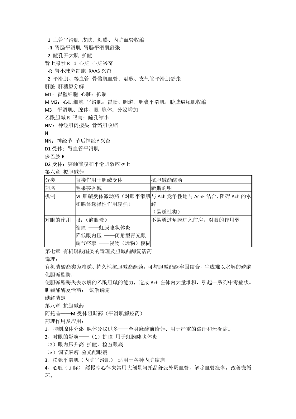 笔记：药理学(包含表格,易于理解)_第2页