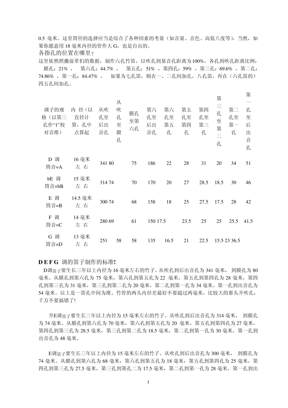 笛子制作工艺_第3页