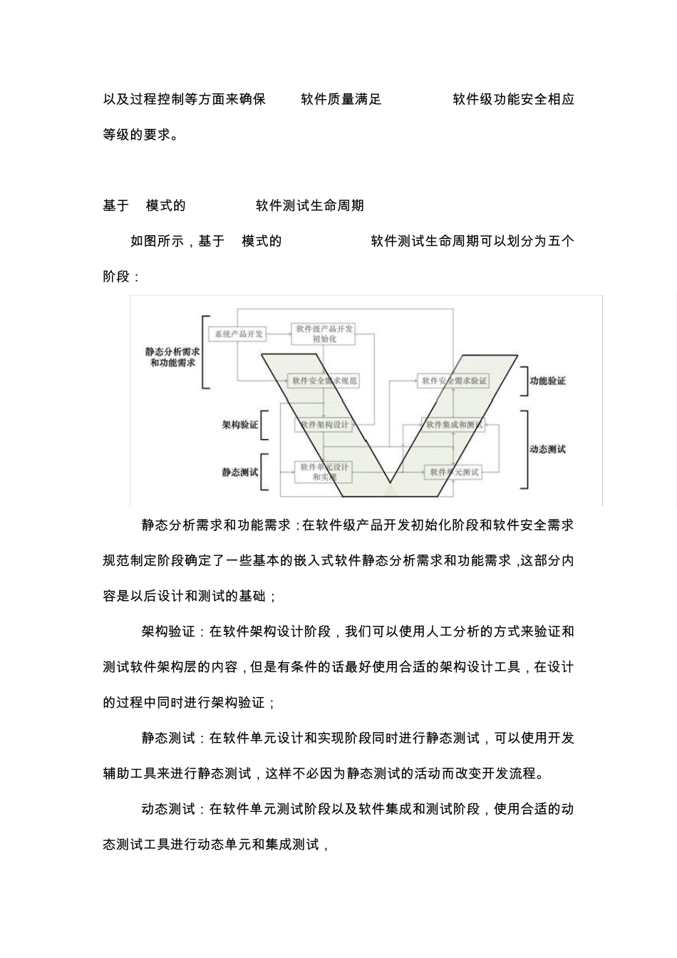 符合ISO26262标准的软件测试解决方案_第2页