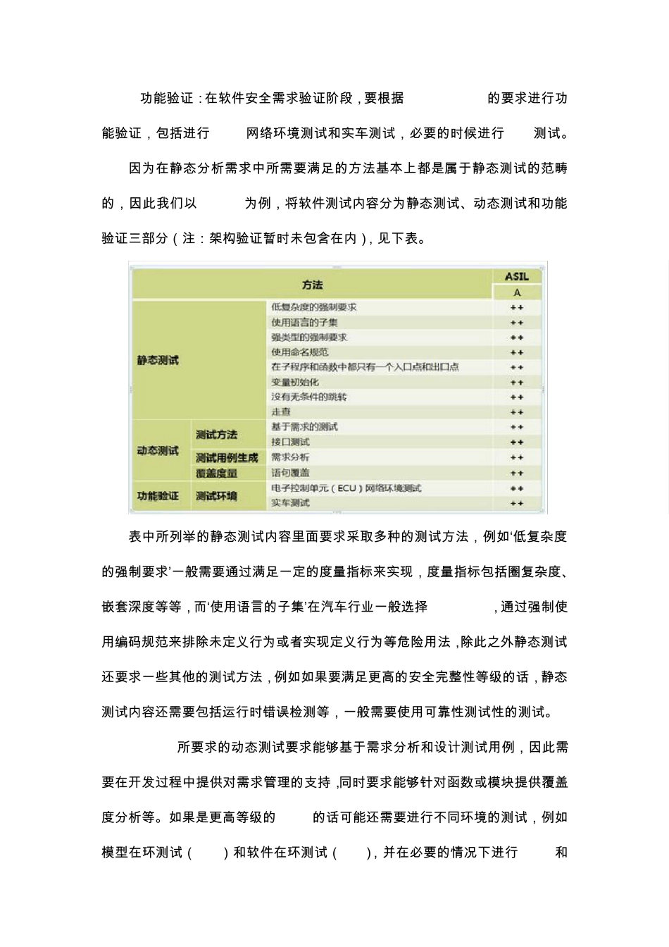 符合ISO26262标准的软件测试解决方案_第3页