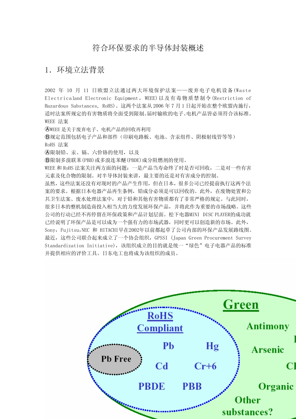 符合环保要求的半导体封装概述_第1页