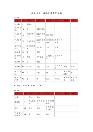 符文工房3攻略之装备配方篇
