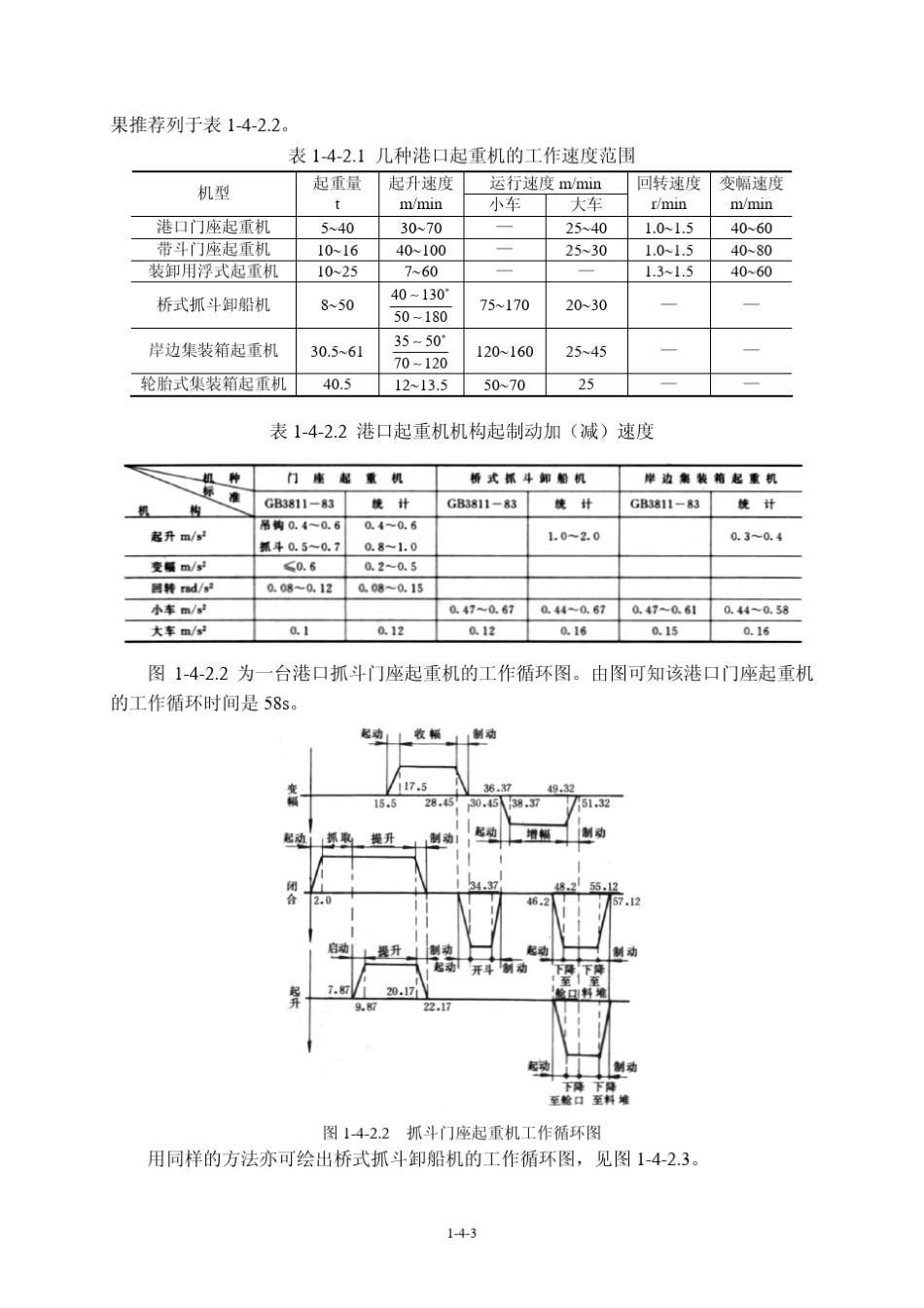 第04章港口起重机总体计算_第3页