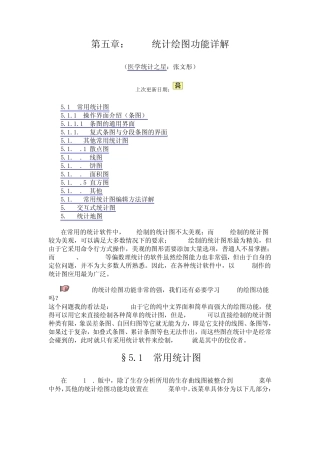 第05课：SPSS统计绘图功能详解