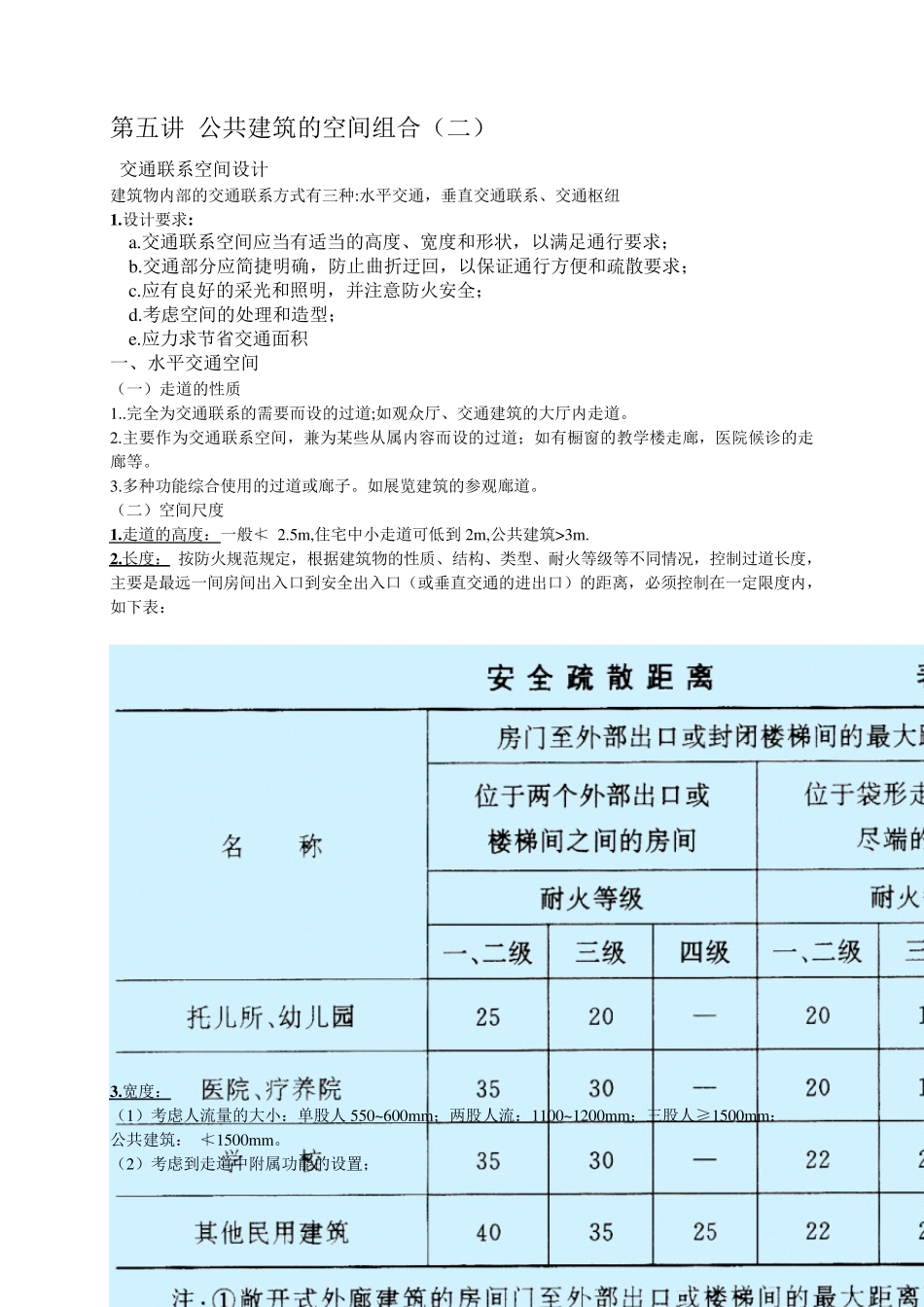 第05讲_公共建筑的空间组合_第1页