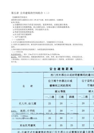 第05讲_公共建筑的空间组合