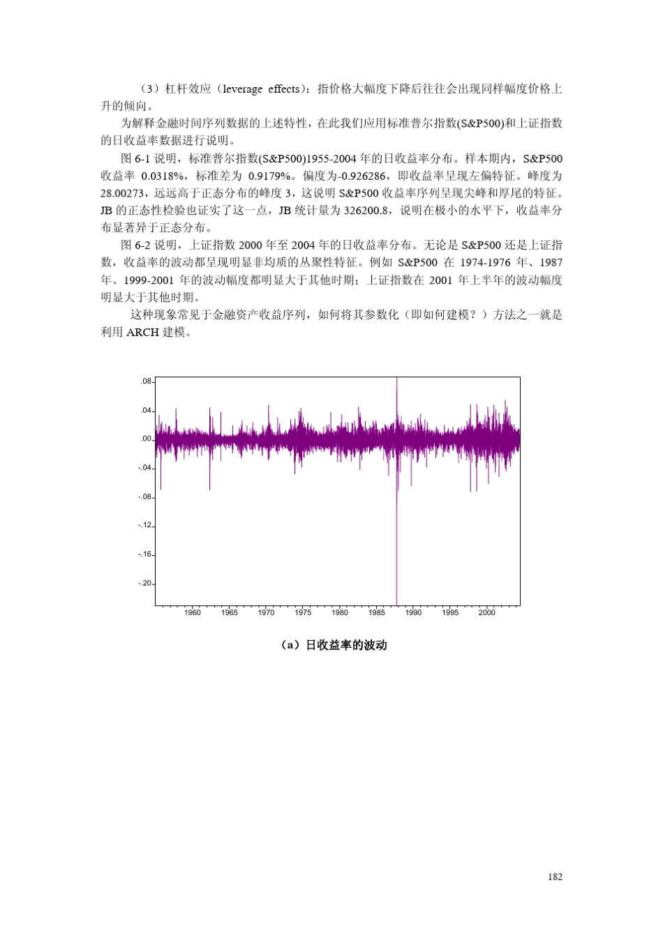 第06章Garch模型分析与应用_第2页
