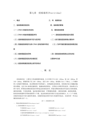 第07章痘病毒科(Poxviridae)