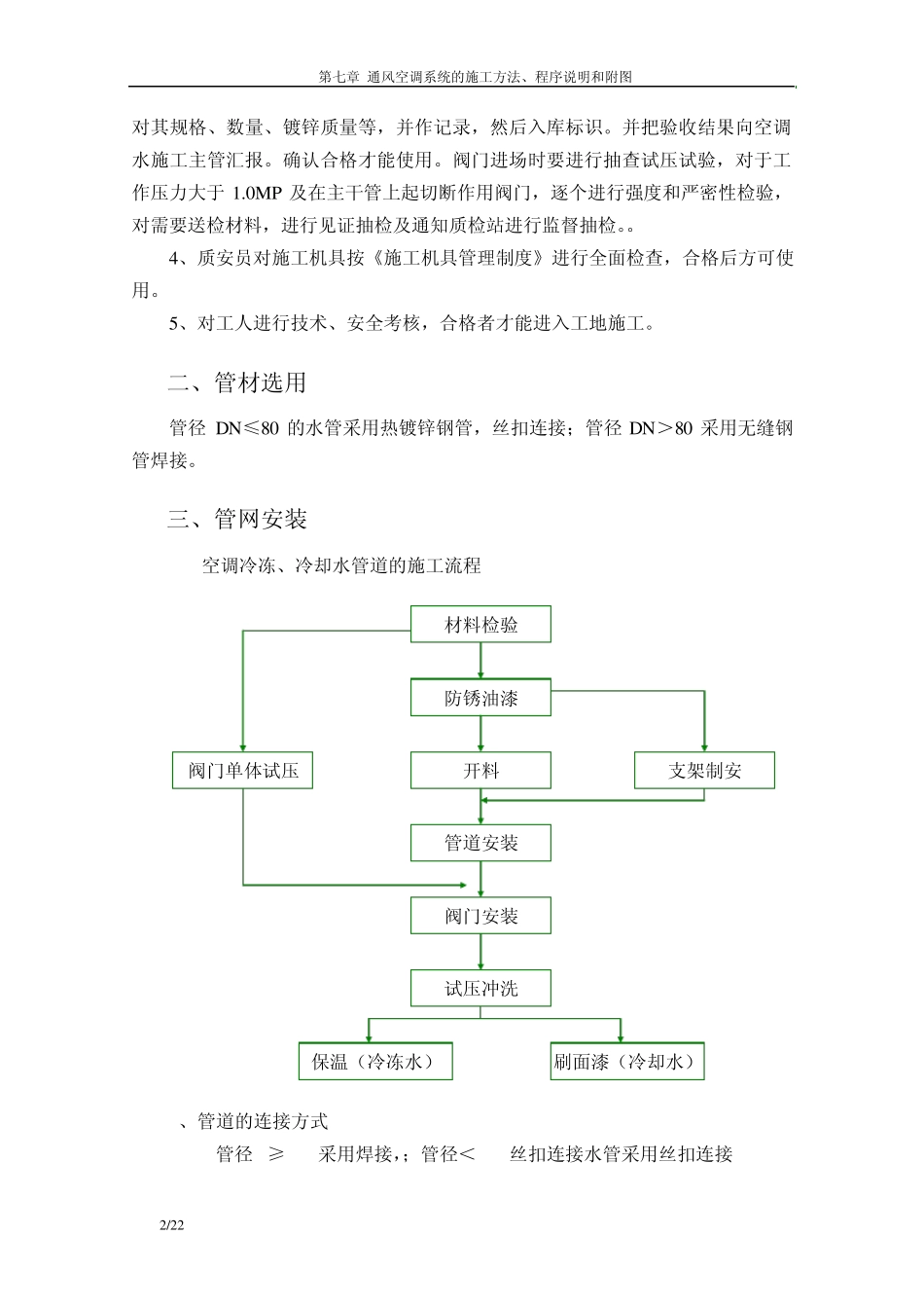 第07章通风空调系统的施工方法、程序说明和附图_第2页