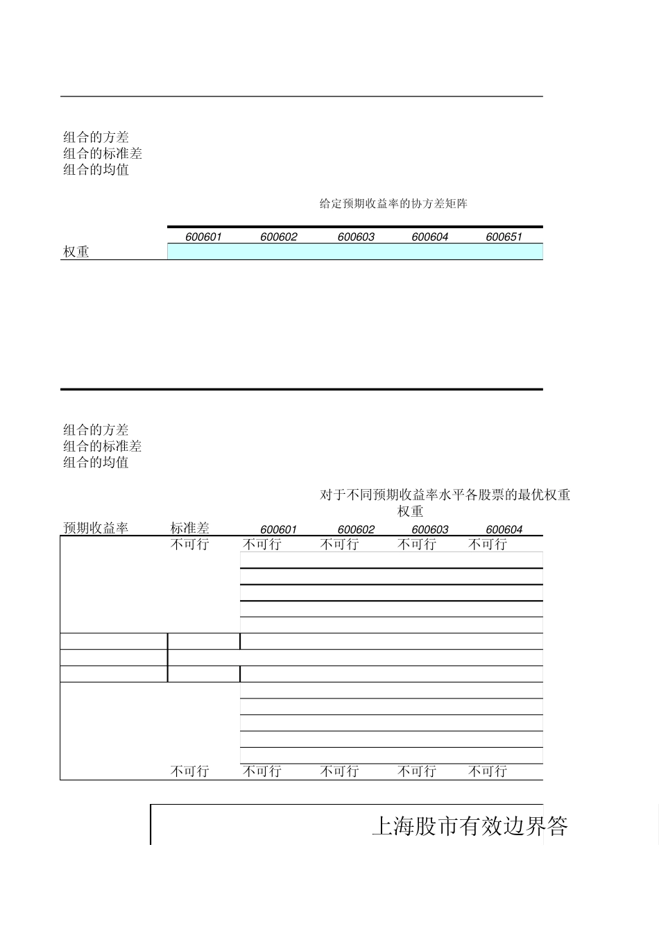 第08章有无卖空限制下的有效边界(德意志银行Excel金融工程建模)_第2页