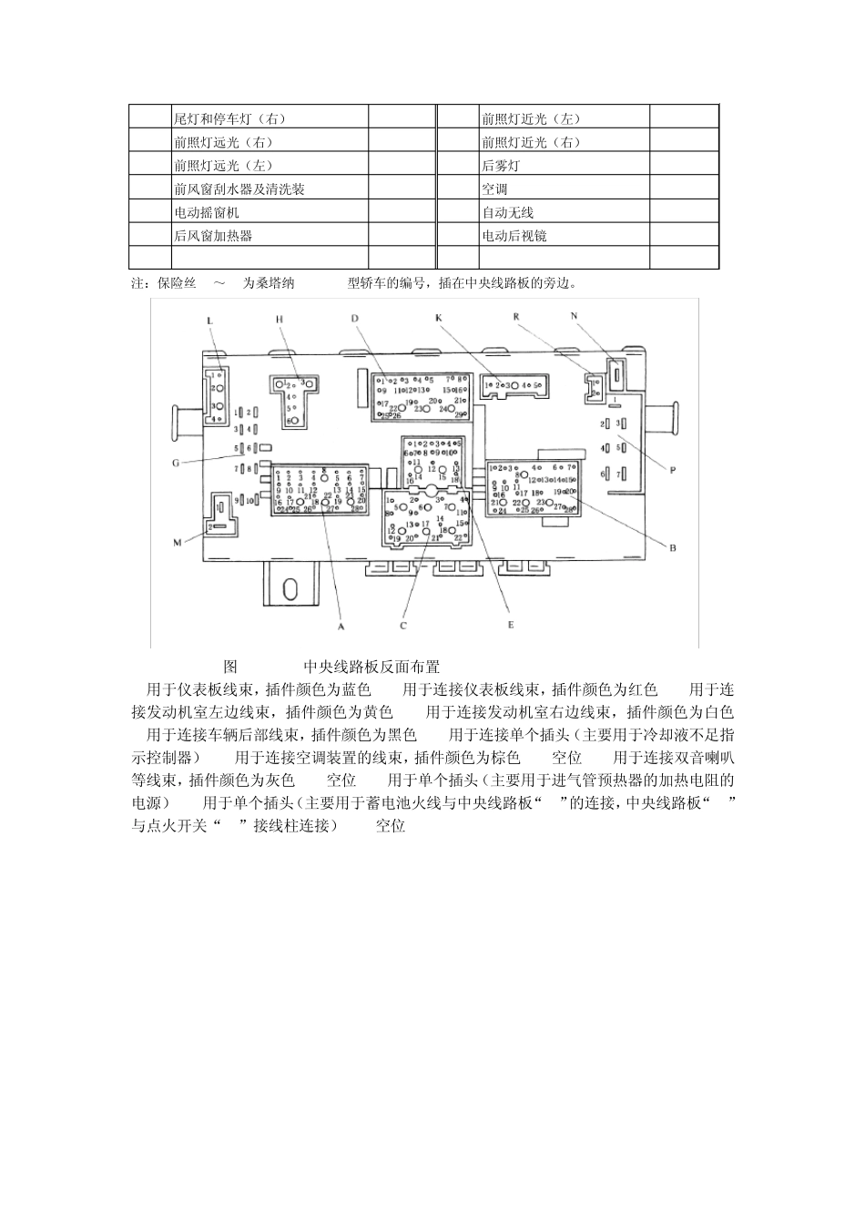 第08章桑塔纳2000全车电路图1_第2页