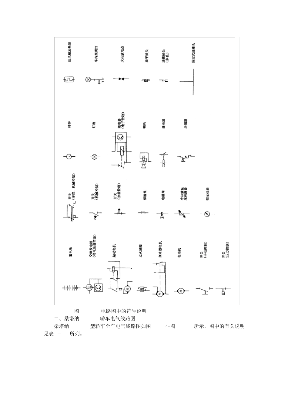 第08章桑塔纳2000全车电路图1_第3页