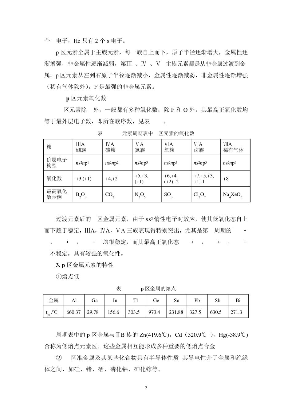 第10章主族金属元素铝锡铅砷锑铋_第2页