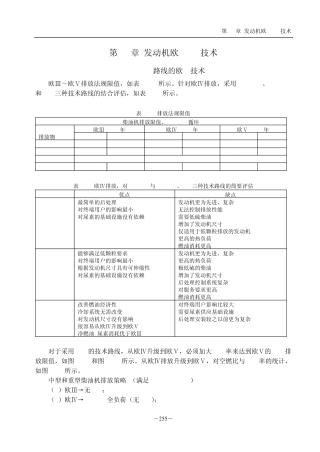 第10章发动机欧V和欧VI技术