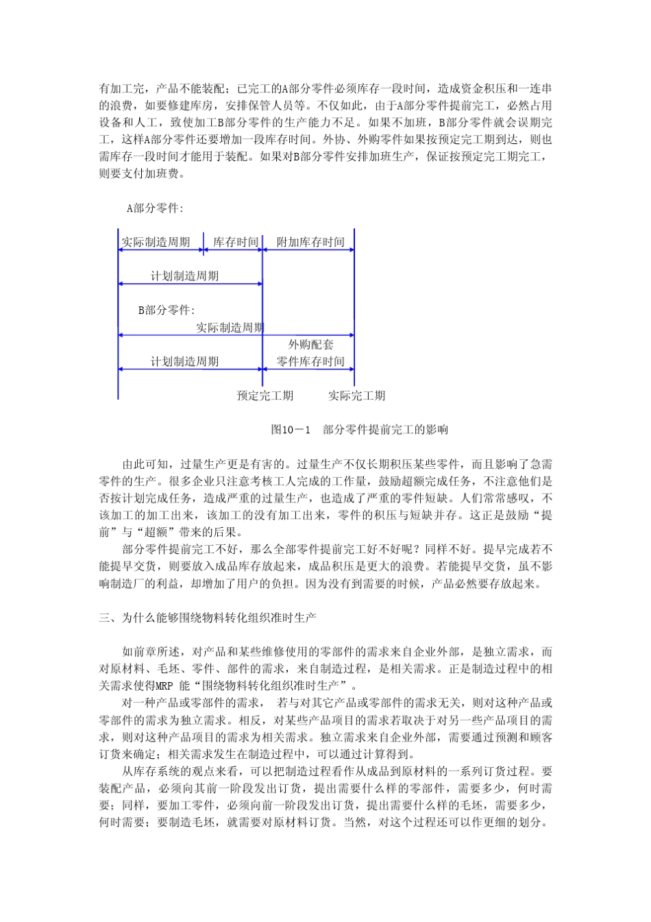 第10章物料需求计划与制造资源计划_第3页