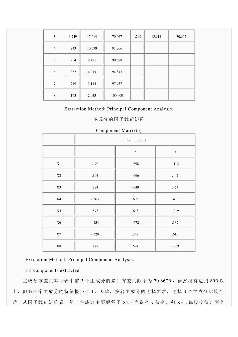 第11章主成分分析和因子分析习题答案_第3页
