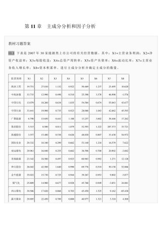 第11章主成分分析和因子分析习题答案